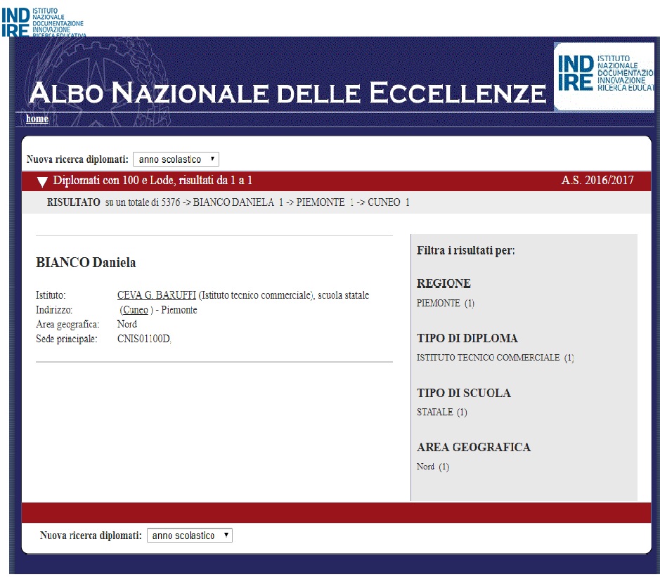 Albo Nazionale delle Eccellenze